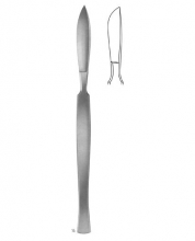 Dissecting Knives Fig. 2