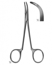 Synovectomy Rongeurs
