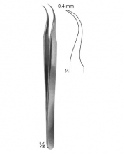 Micro Forceps, Jeweler Types