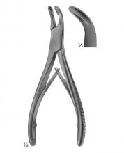 Synovectomy-Rongeurs, Bone Rongeurs
