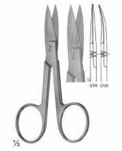 Nail Scissors