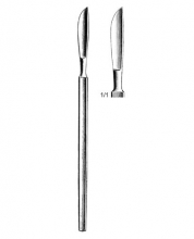 Operating Knives Fig 2