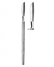 Operating Knives Fig 3