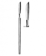 Operating Knives Fig 4