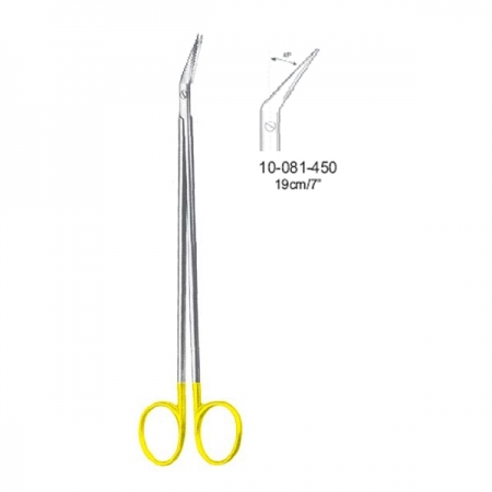 Scissors
