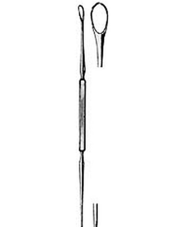 Gross Curette