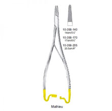 Flat Nose Pliers