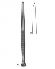 Chisels