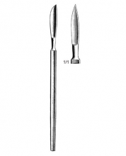 Operating Knives Fig 6