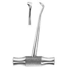 Root Elevators Fig. 4