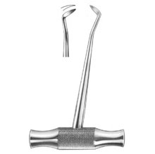 Root Elevators Fig. 17