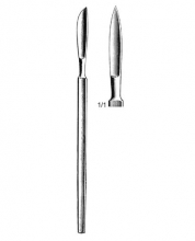 Operating Knives Fig 7